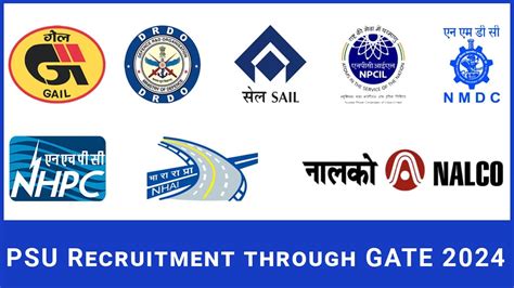 PSU Recruitment through GATE 2024: Jobs, Eligibility.